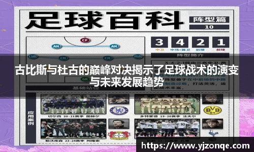 古比斯与杜古的巅峰对决揭示了足球战术的演变与未来发展趋势
