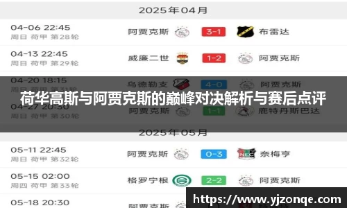 荷华高斯与阿贾克斯的巅峰对决解析与赛后点评